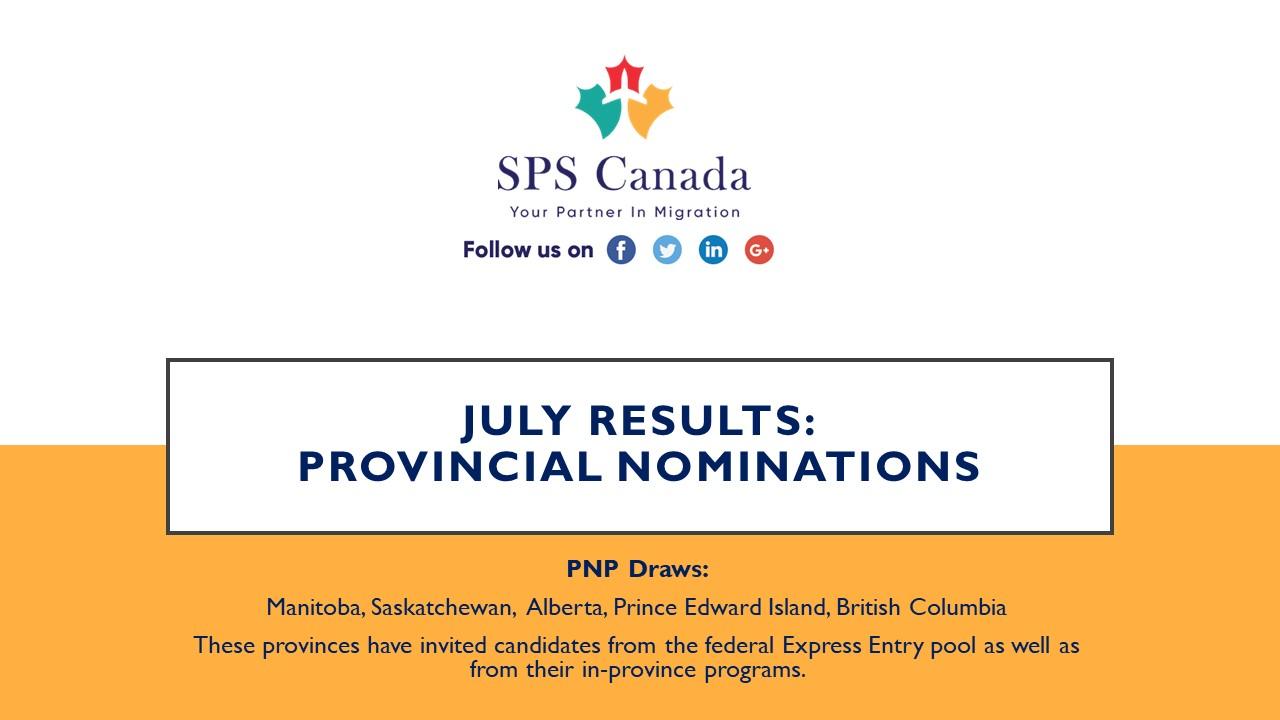 July Highlights of PNP Draws: The provinces of Manitoba, Alberta, Prince Edward Islands, Saskatchewan have invited candidates to apply for Permanent residence