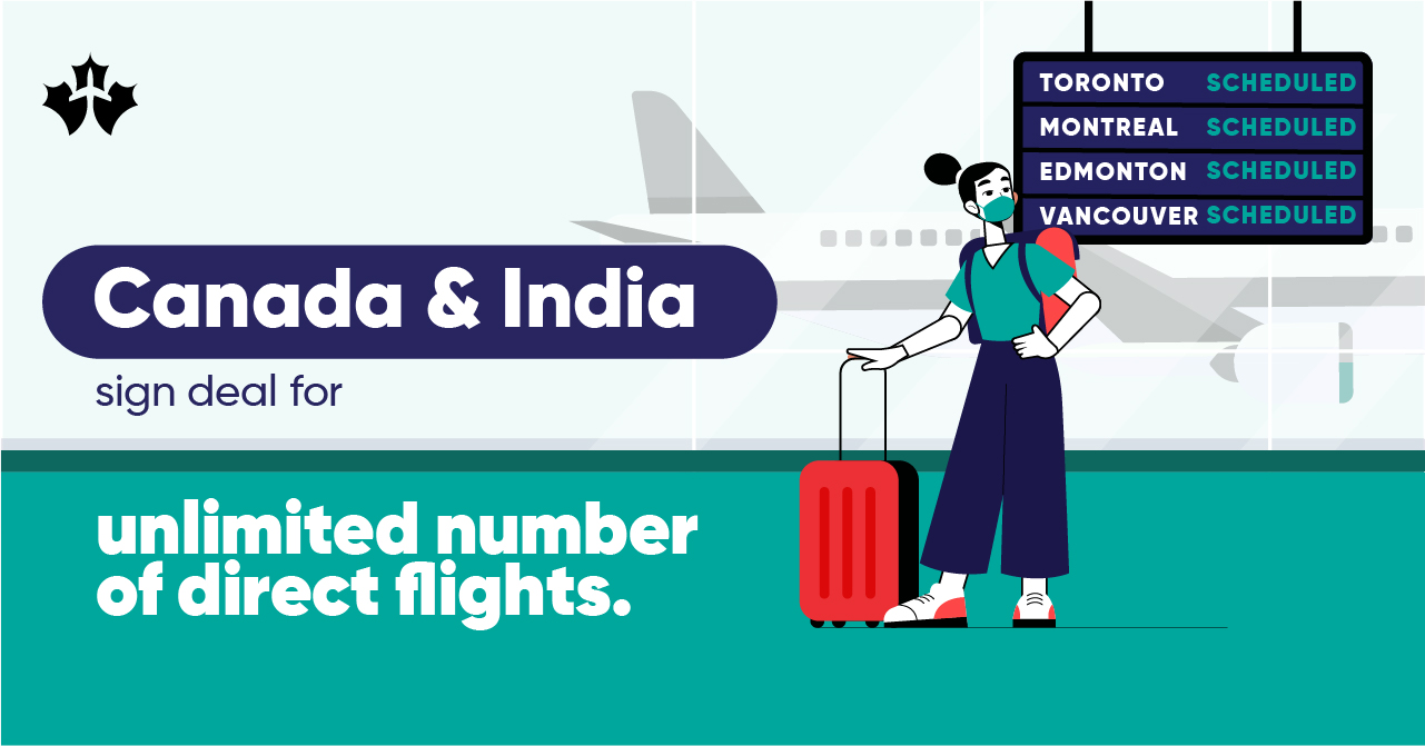 Unlimited flights India and Canada