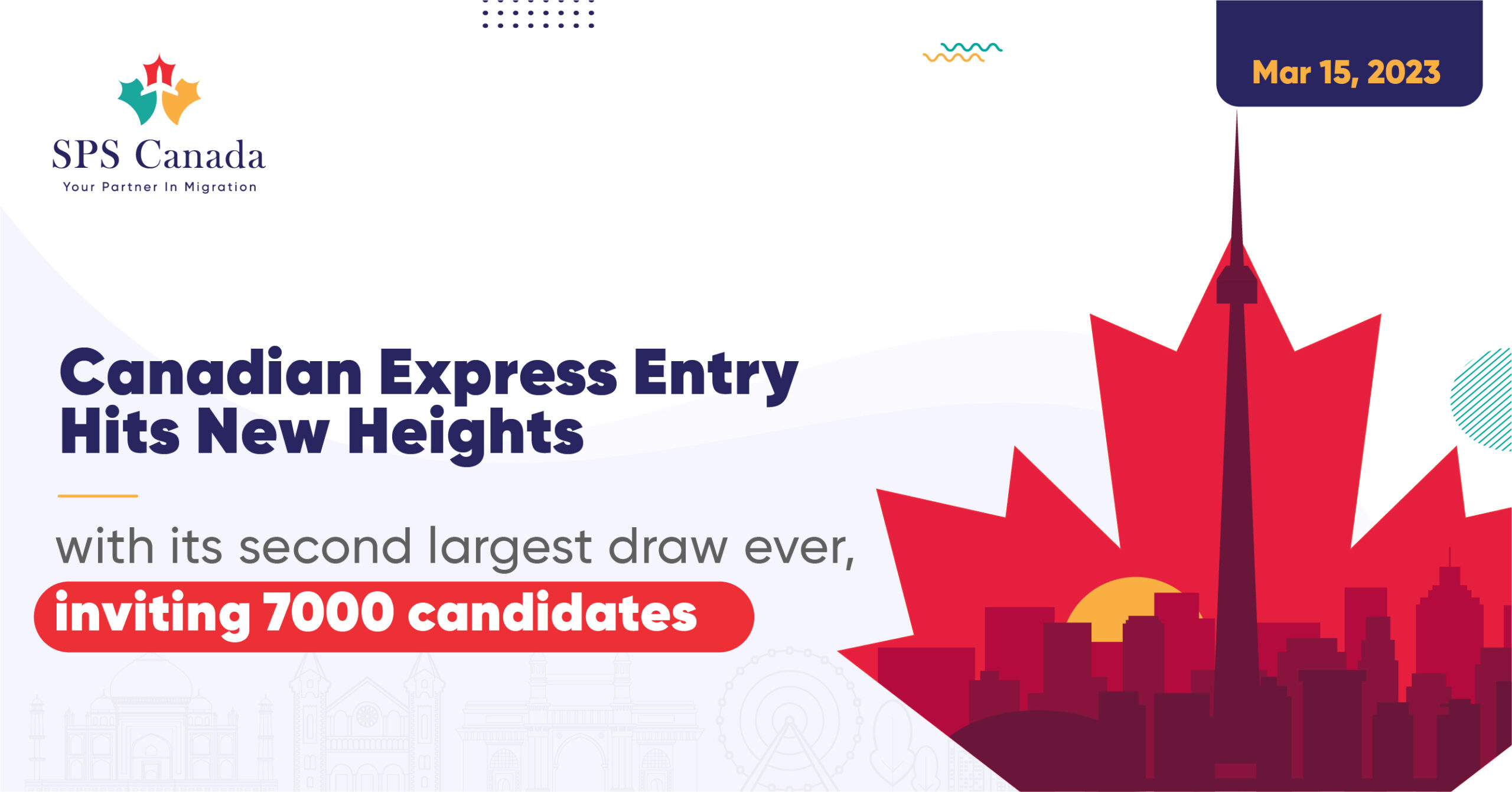Canadian Express Entry