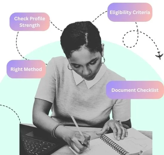Professional advisor providing immigration guidance step by step